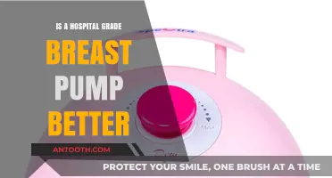 Hospital-Grade Breast Pumps: Better or Bust?