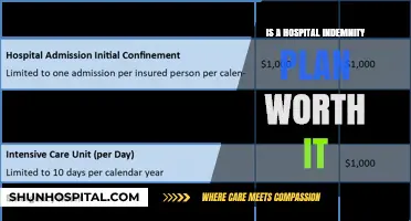 Hospital Indemnity Plans: Are They Worth the Cost?