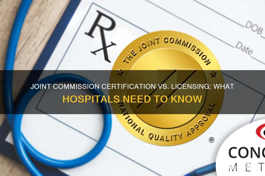 is a joint commission for a hospital certified or licsense