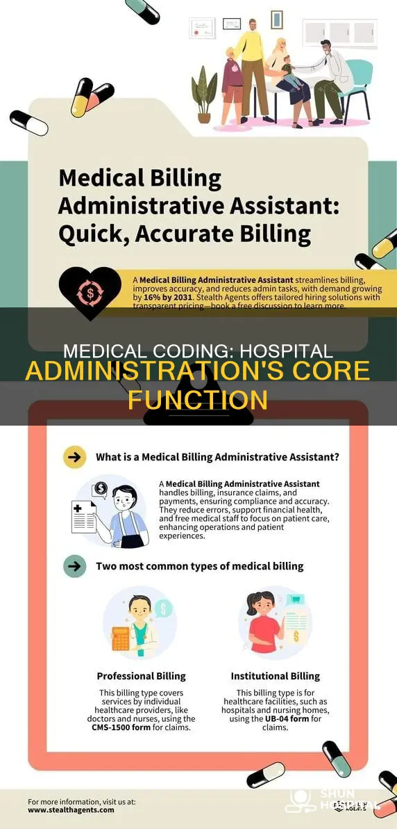 is a medical coder a hospital administrator