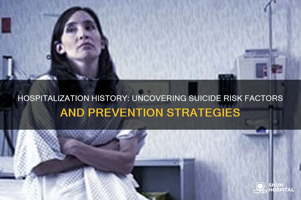 is a recent hospitalization a historical risk factor for suicide