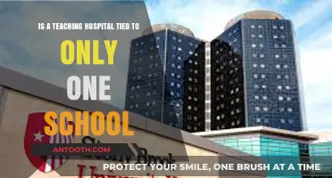 Are Teaching Hospitals Exclusively Affiliated with a Single Medical School?