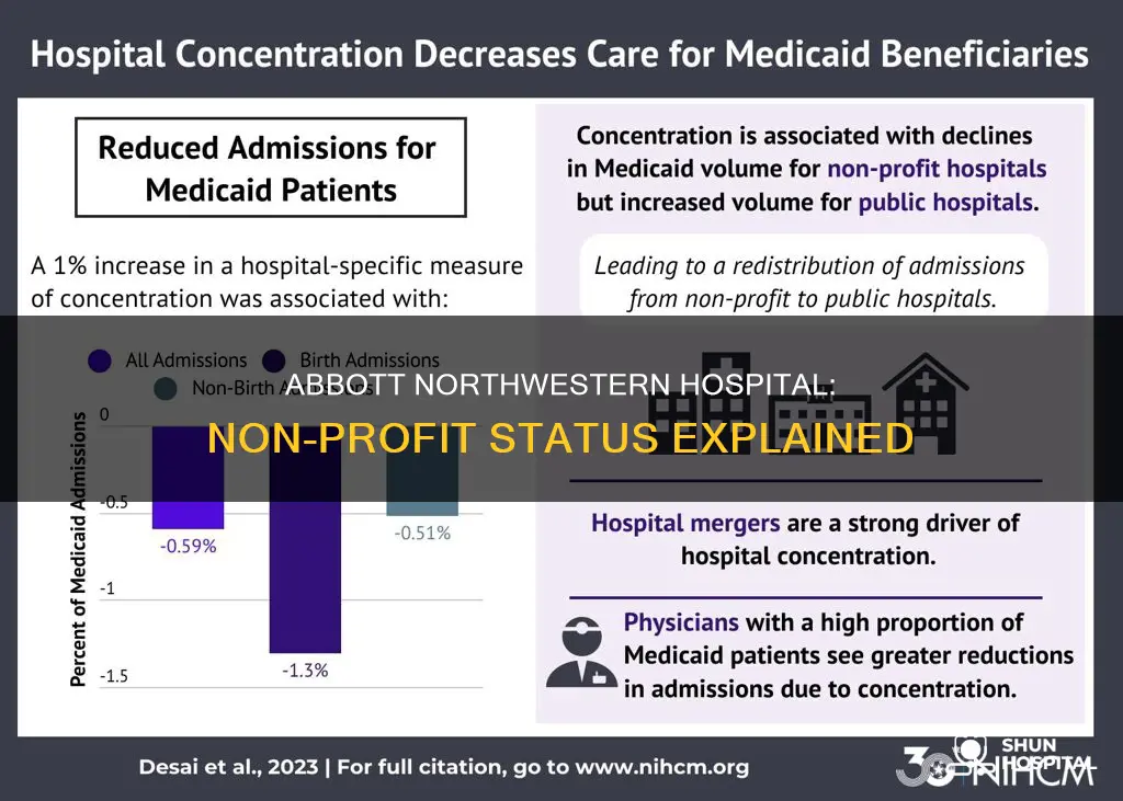 is abbott northwestern hospital a non profit
