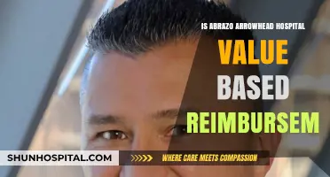 Arrowhead Hospital: Value-Based Reimbursement Strategy