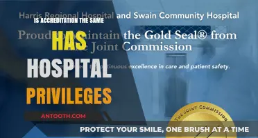 Hospital Privileges: Accreditation's True Meaning