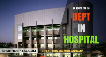 Acute Care: A Hospital Department?
