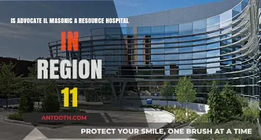 Is Advocate IL Masonic a Resource Hospital in Region 11?