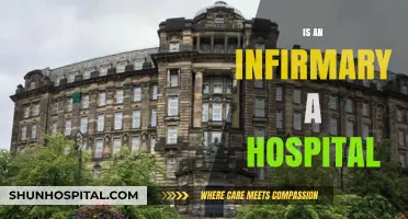 Infirmary vs. Hospital: Understanding the Key Differences and Similarities