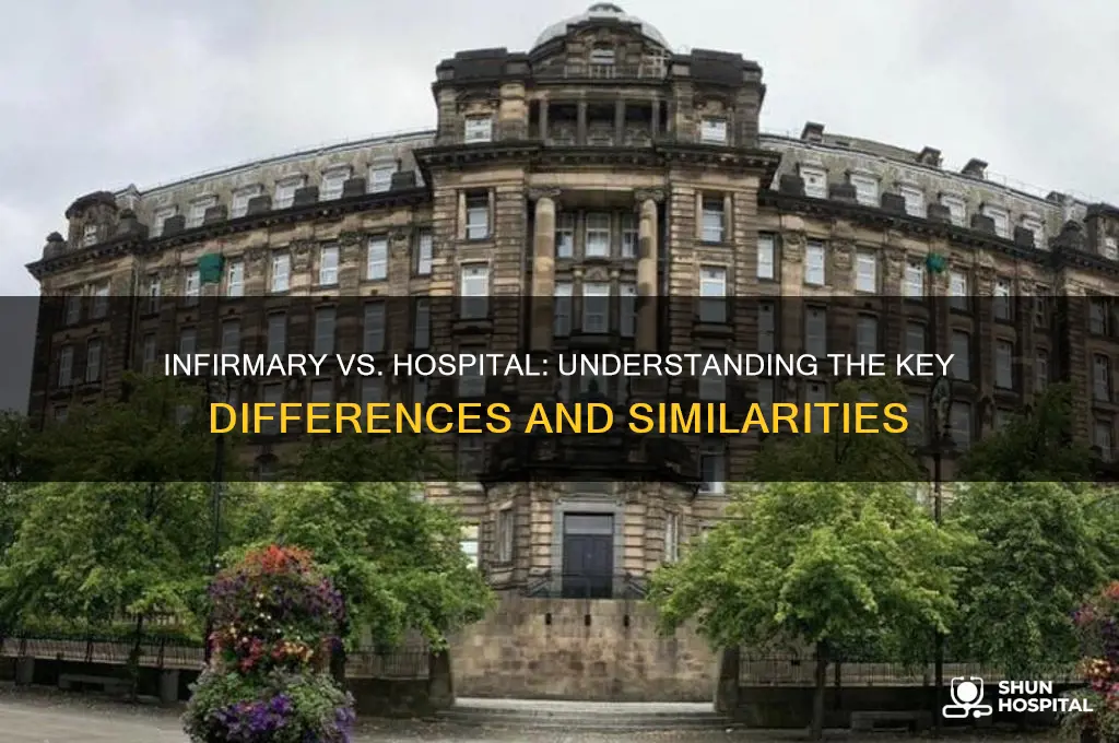 is an infirmary a hospital