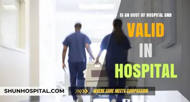 Out-of-Hospital DNR Orders: Validity in Hospital Settings Explained