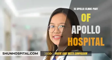 Apollo Clinics: An Extension of Apollo Hospitals' Legacy