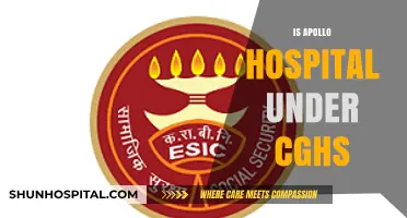Is Apollo Hospital CGHS-Empaneled? Understanding Healthcare Coverage Options
