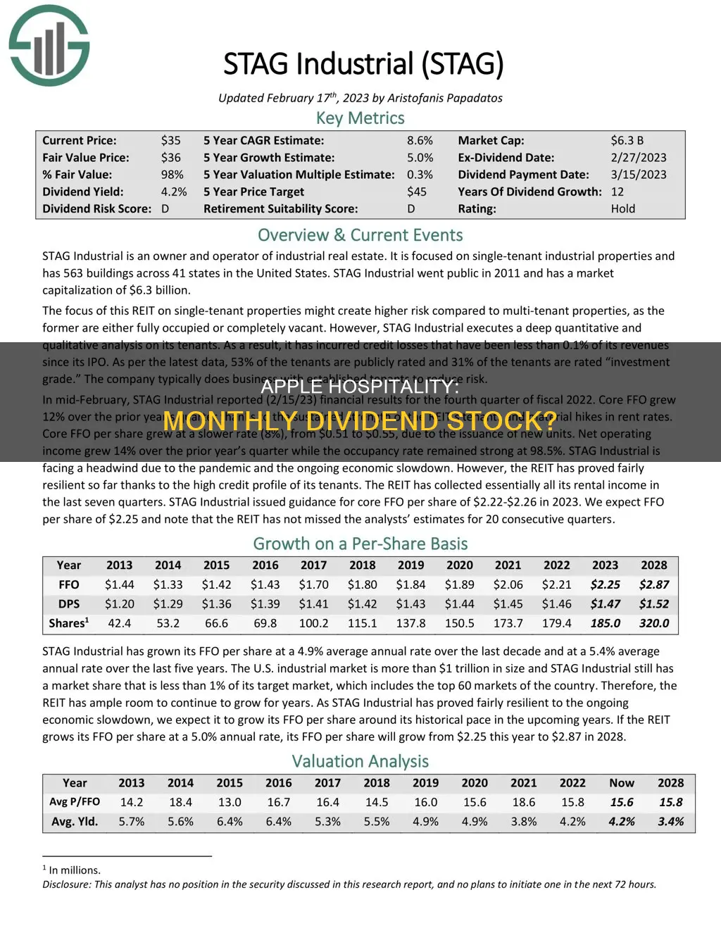 is apple hospitality reit a monthly dividend