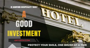 Ashford Hospitality Trust: A Smart Investment Move?