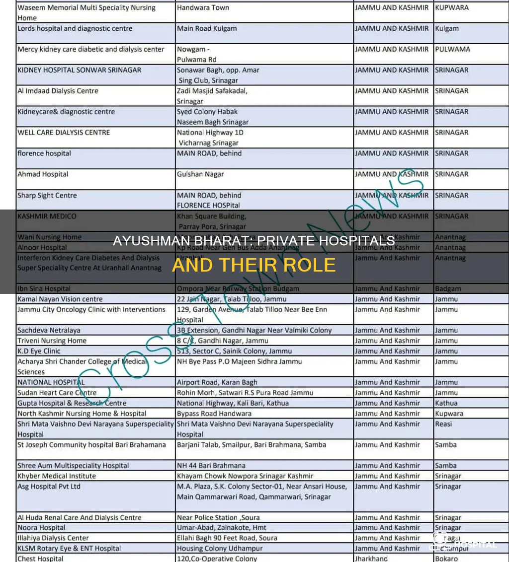 is ayushman bharat applicable in private hospital