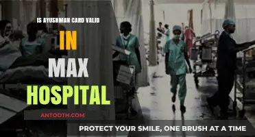 Ayushman Card: Validity at Max Hospital