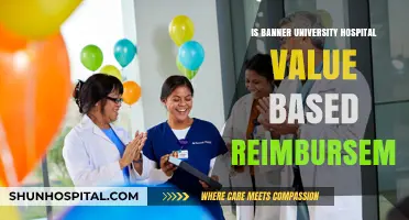 Banner University Hospital: Value-Based Reimbursement Strategy