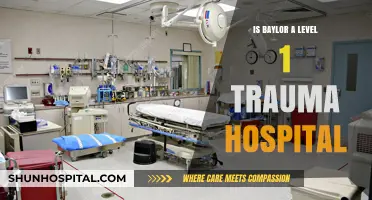 Baylor's Trauma Center: A Top-Tier Facility