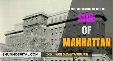 Bellevue Hospital's Location: East Side Manhattan or Not?