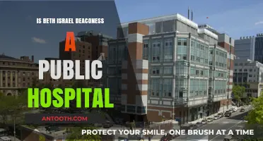 Beth Israel Deaconess: A Public Hospital?