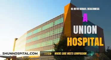 Beth Israel Deaconess: Unionized Hospital?