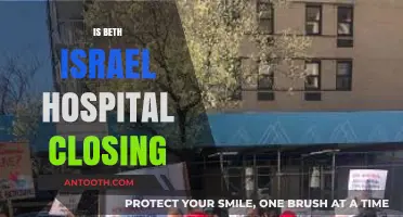 Beth Israel Hospital Closure: What’s Happening and What’s Next?