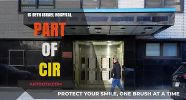 Beth Israel Hospital: CIR Affiliation Explored