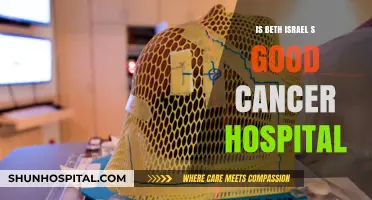 Beth Israel: A Top Cancer Hospital?