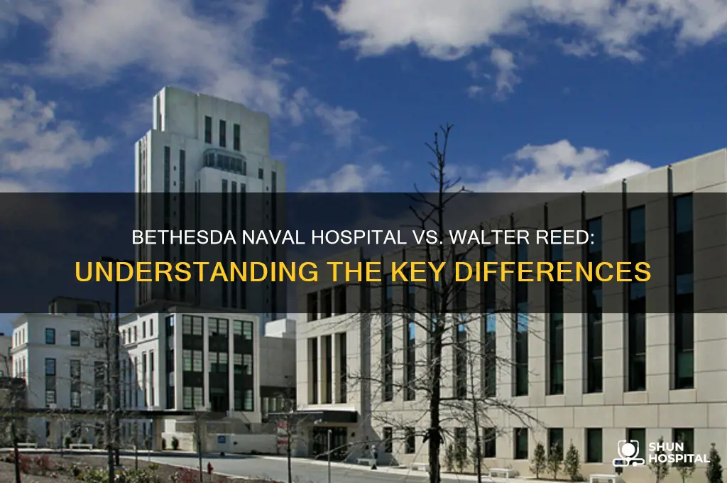 is bethesda naval hospital the same as walter reed