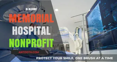 Is Blount Memorial Hospital Nonprofit? Uncovering Its Financial Status and Mission
