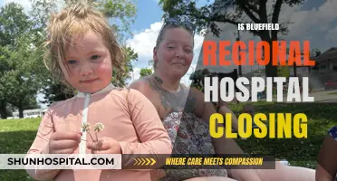 Is Bluefield Regional Hospital Closing? Facts and Updates You Need