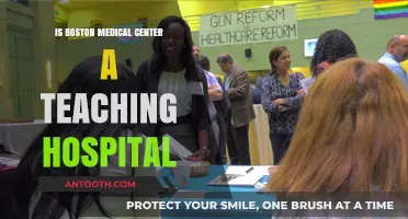 Boston Medical Center: A Teaching Hospital?