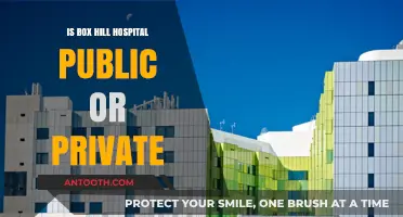 Box Hill Hospital: Public or Private?