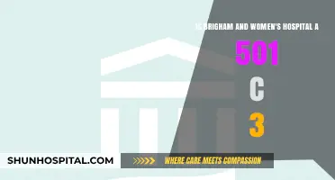 Is Brigham and Women's Hospital a 501(c)(3) Organization?