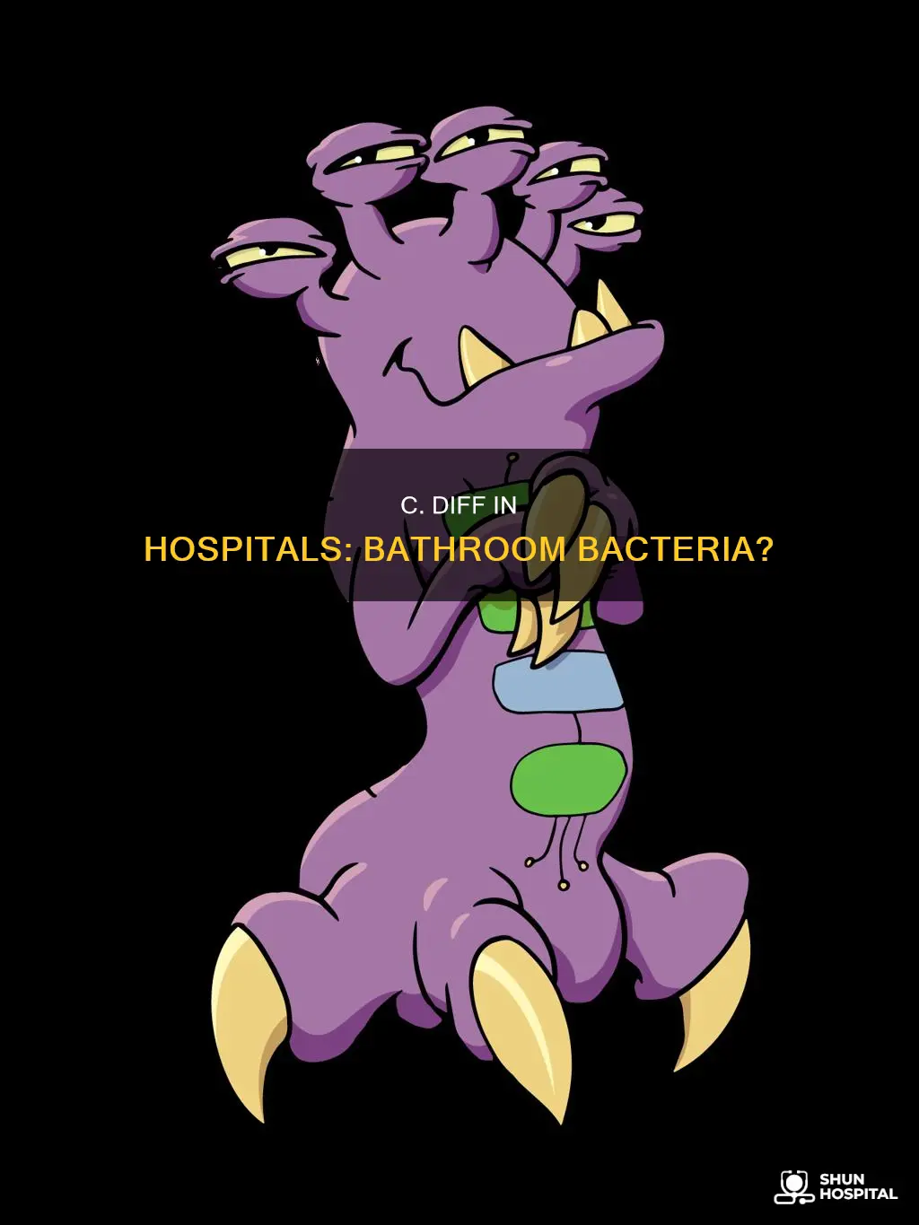 is c diff found in hospital bathrooms
