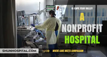 Cape Fear Valley Hospital: Nonprofit or For-Profit?