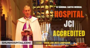 Cardinal Santos Hospital: JCI Accreditation Status