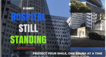 Is Charity Hospital Still Standing? Exploring Its Current Status and Legacy