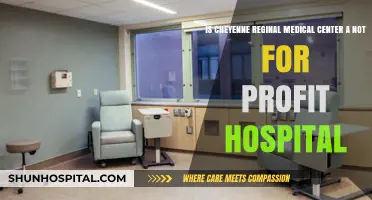Is Cheyenne Regional Medical Center a Non-Profit Hospital?