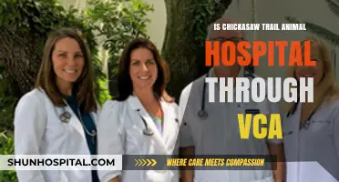 Chickasaw Trail Animal Hospital: VCA Affiliation?