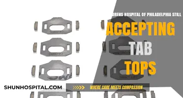 Children's Hospital of Philadelphia Tab Tops: Current Acceptance Status