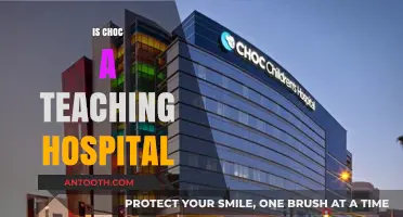 Is Choc a Teaching Hospital? Exploring Its Role in Medical Education