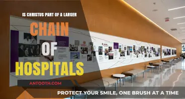 Is Christus Affiliated with a Larger Hospital Network?