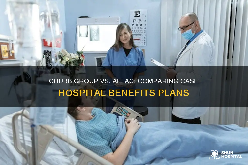 is chubb group cash hospital benefits plan like aflac