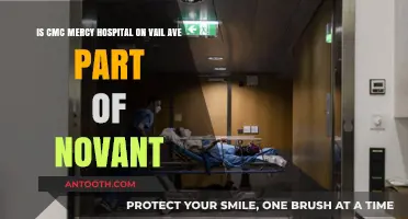 Is CMC Mercy Hospital on Vail Ave Affiliated with Novant Health?