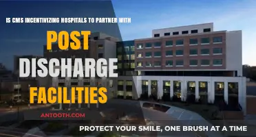CMS Policies: Encouraging Hospital-Post Discharge Facility Partnerships?