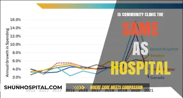 Community Clinics vs Hospitals: What's the Difference?