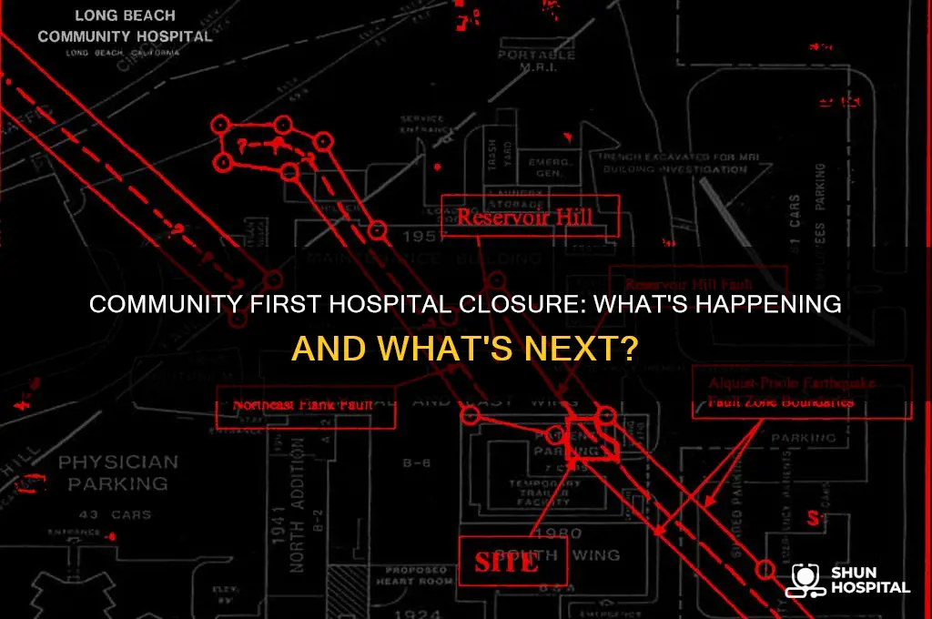 is community first hospital closing