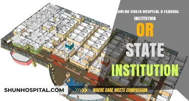 Contra Costa Hospital: Federal or State Institution? Unraveling Its Status