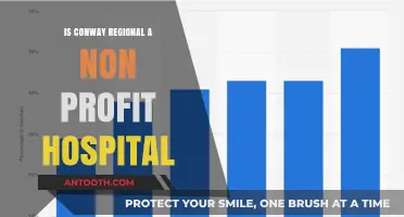 Conway Regional: Non-Profit Healthcare for the Community